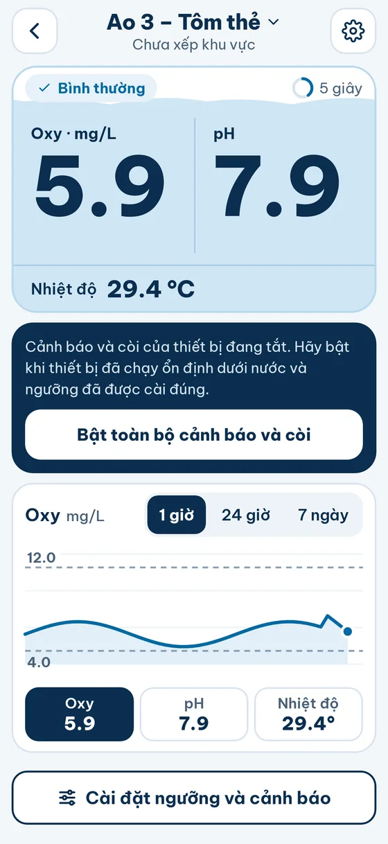 Chi tiết ao với khung Bật toàn bộ cảnh báo và còi