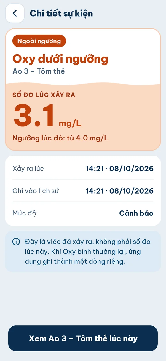 Chi tiết sự kiện Oxy dưới ngưỡng: số đo lúc xảy ra 3.1 mg/L