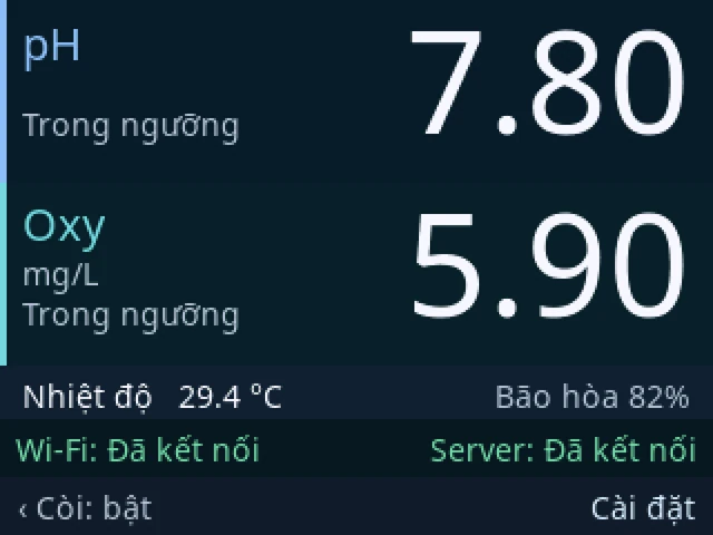 Màn hình chính: pH 7.80, Oxy 5.90 mg/L, nhiệt độ 29.4 °C, bão hòa 82%, Wi-Fi và Server đã kết nối, còi bật