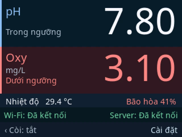 Màn hình thiết bị: Oxy 3.10 dưới ngưỡng, dòng dưới cùng Còi: tắt
