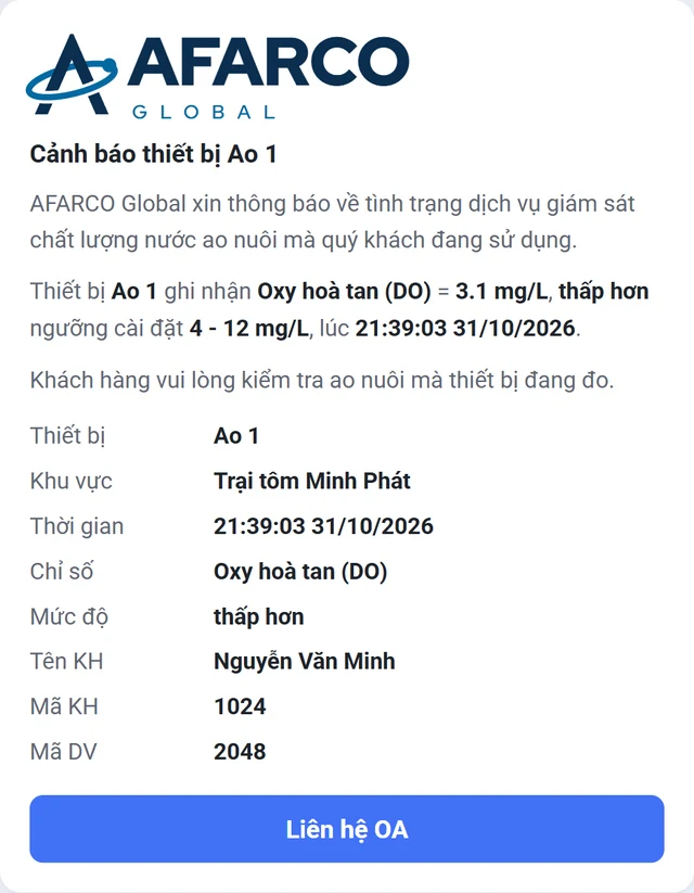 Tin Zalo Cảnh báo thiết bị Ao 1: Oxy hoà tan 3.1 mg/L thấp hơn ngưỡng cài đặt 4 - 12 mg/L